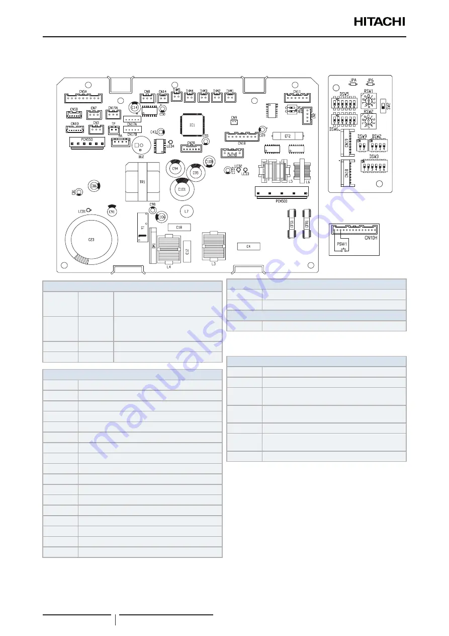 Hitachi RCI-1.0FSR Скачать руководство пользователя страница 96