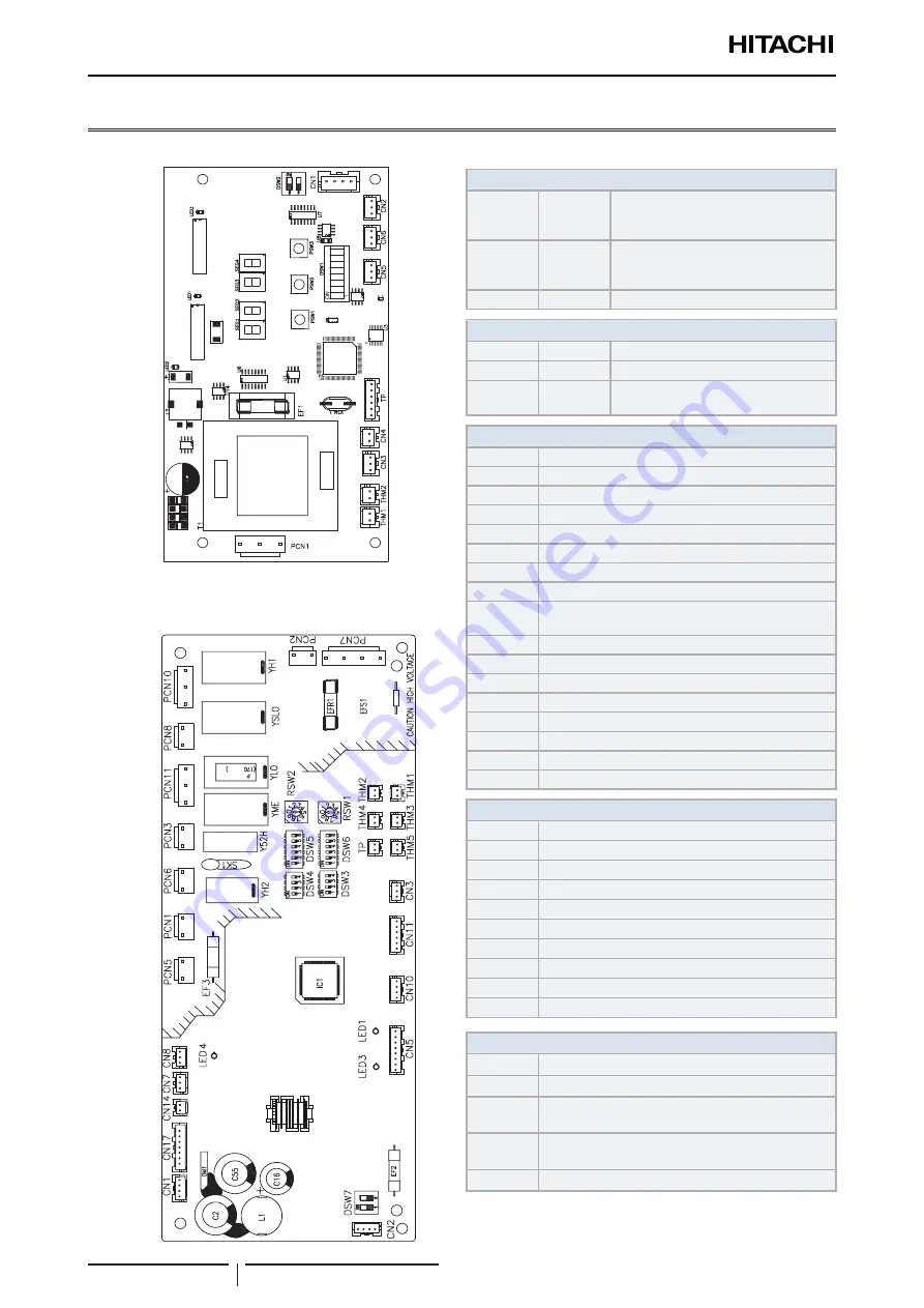 Hitachi RCI-1.0FSR Скачать руководство пользователя страница 98