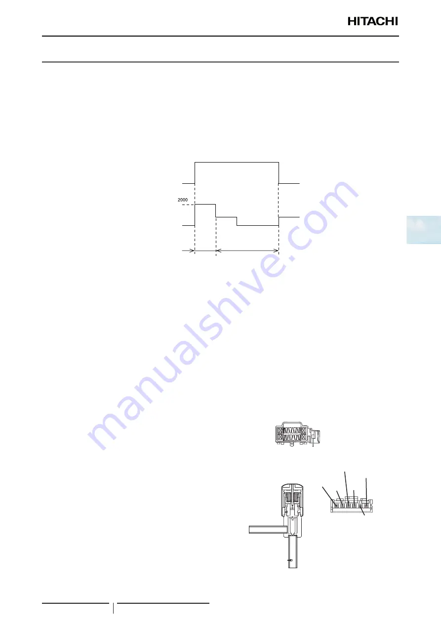 Hitachi RCI-1.0FSR Скачать руководство пользователя страница 101