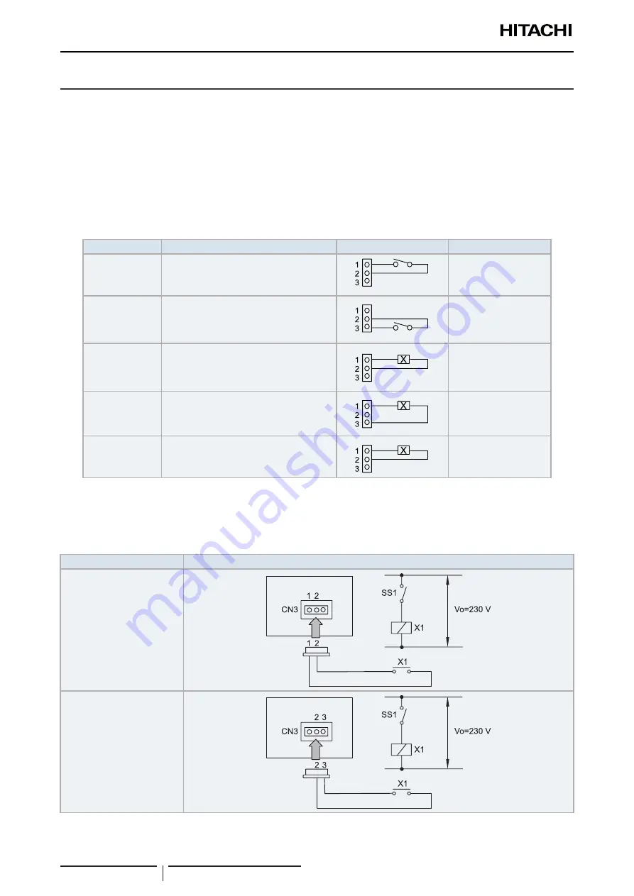 Hitachi RCI-1.0FSR Service Manual Download Page 104