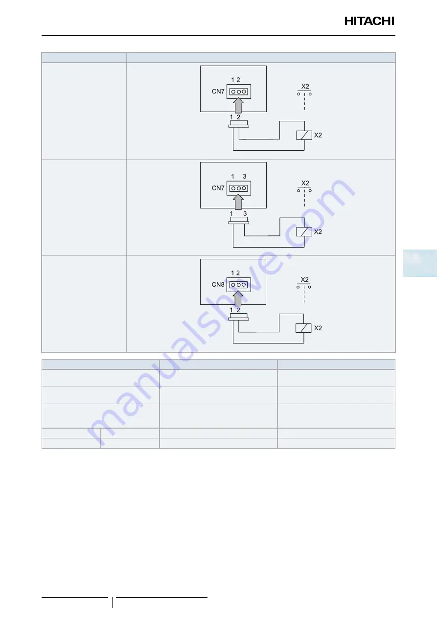 Hitachi RCI-1.0FSR Service Manual Download Page 105