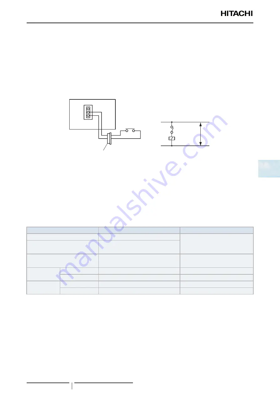 Hitachi RCI-1.0FSR Скачать руководство пользователя страница 113