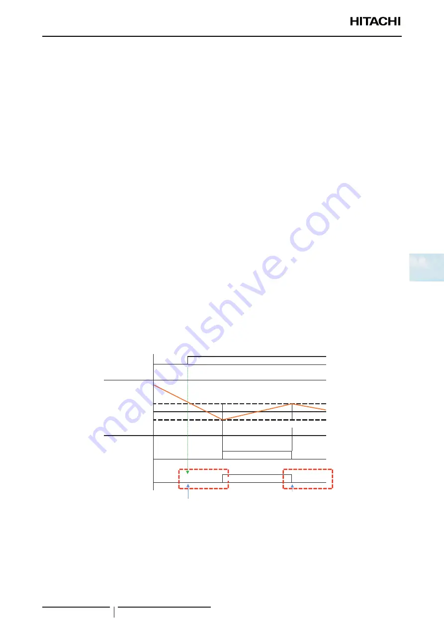 Hitachi RCI-1.0FSR Скачать руководство пользователя страница 141