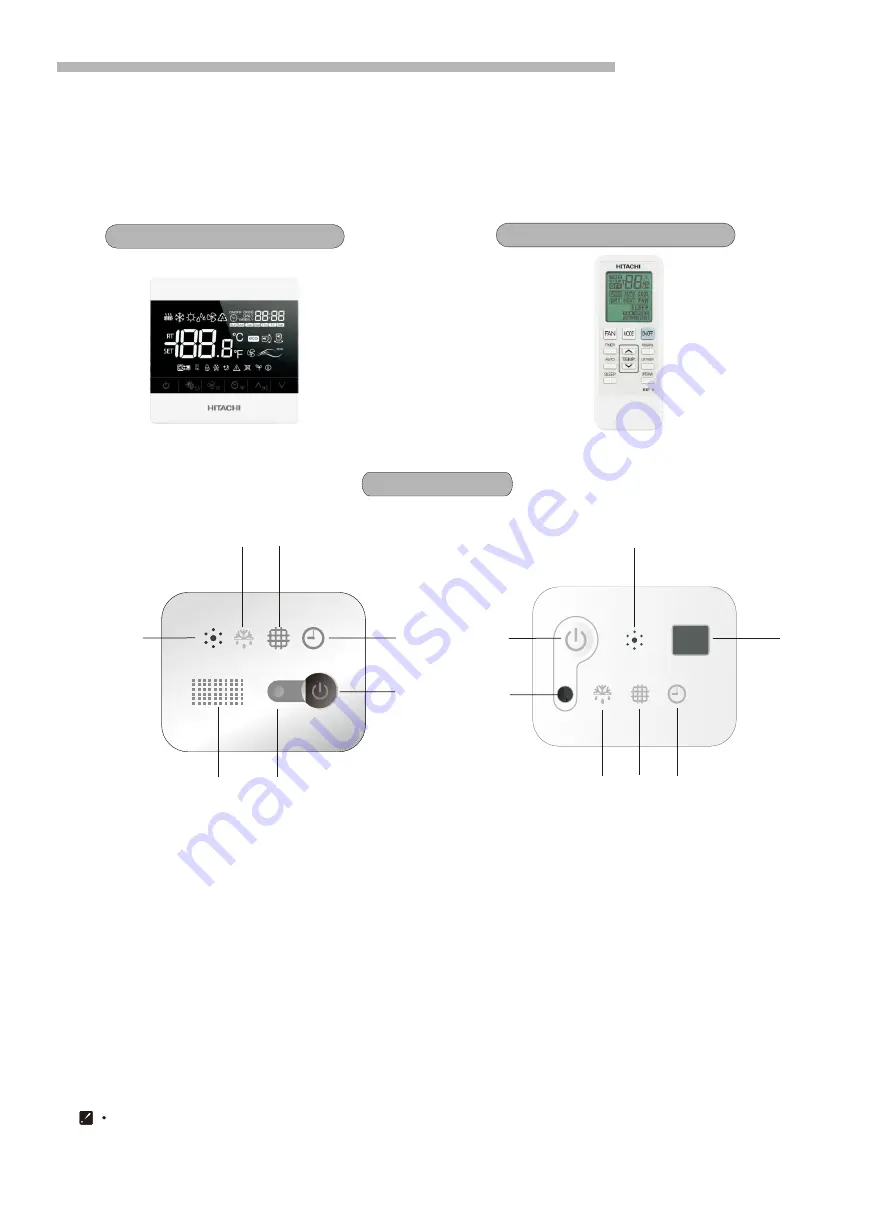 Hitachi RCI-1.5TNE1NH Installation And Maintenance Manual Download Page 8