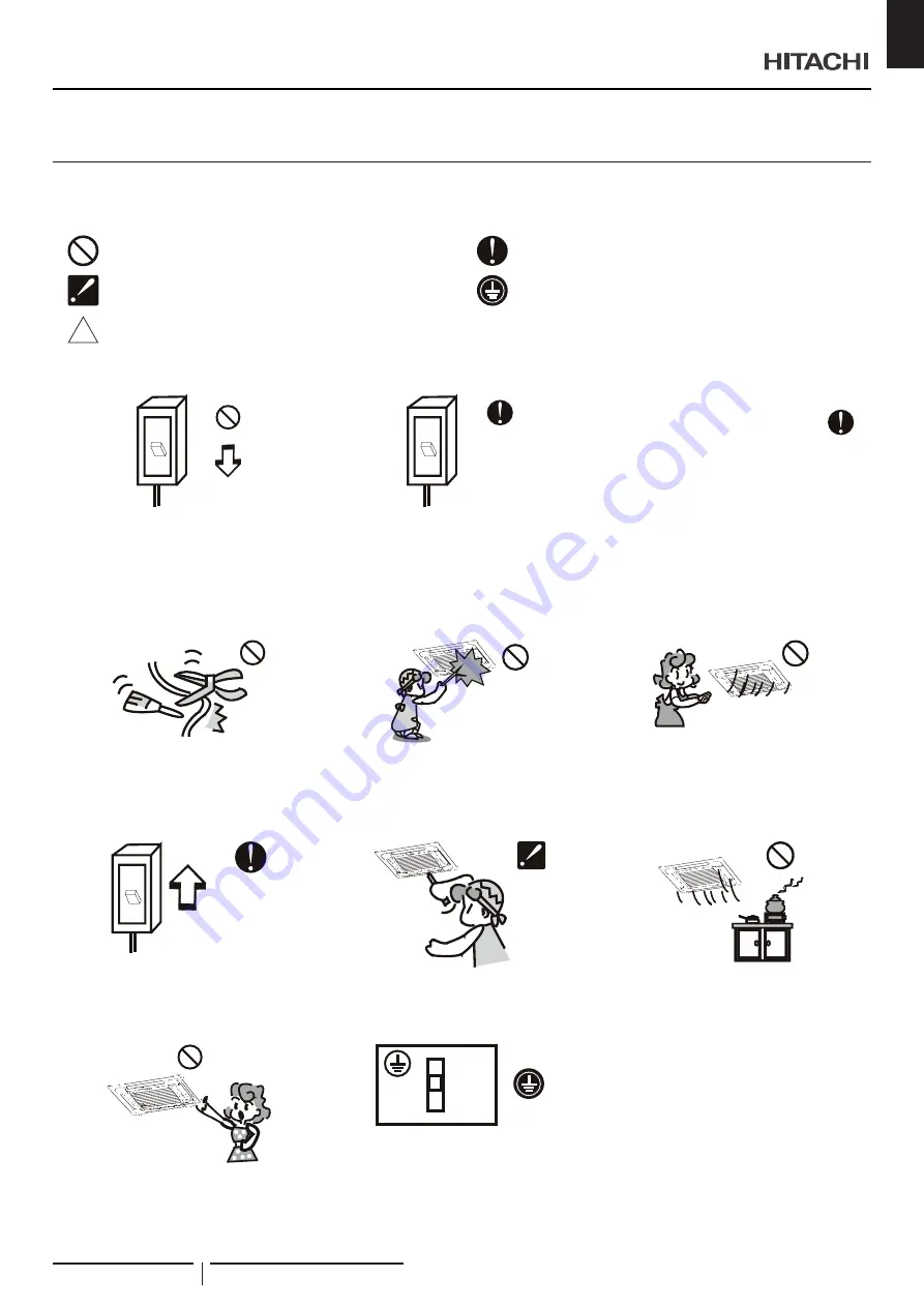 Hitachi RCI-3.0UFE1NH Скачать руководство пользователя страница 7