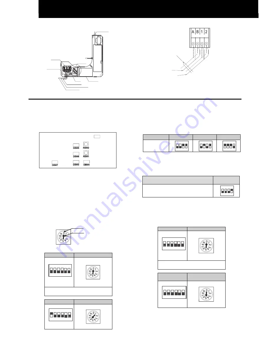 Hitachi RCIM-1.0FSN2 Installation Manual Download Page 48