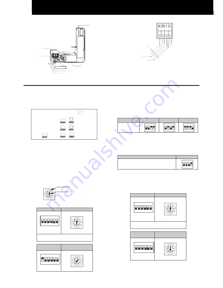 Hitachi RCIM-1.0FSN2 Скачать руководство пользователя страница 96