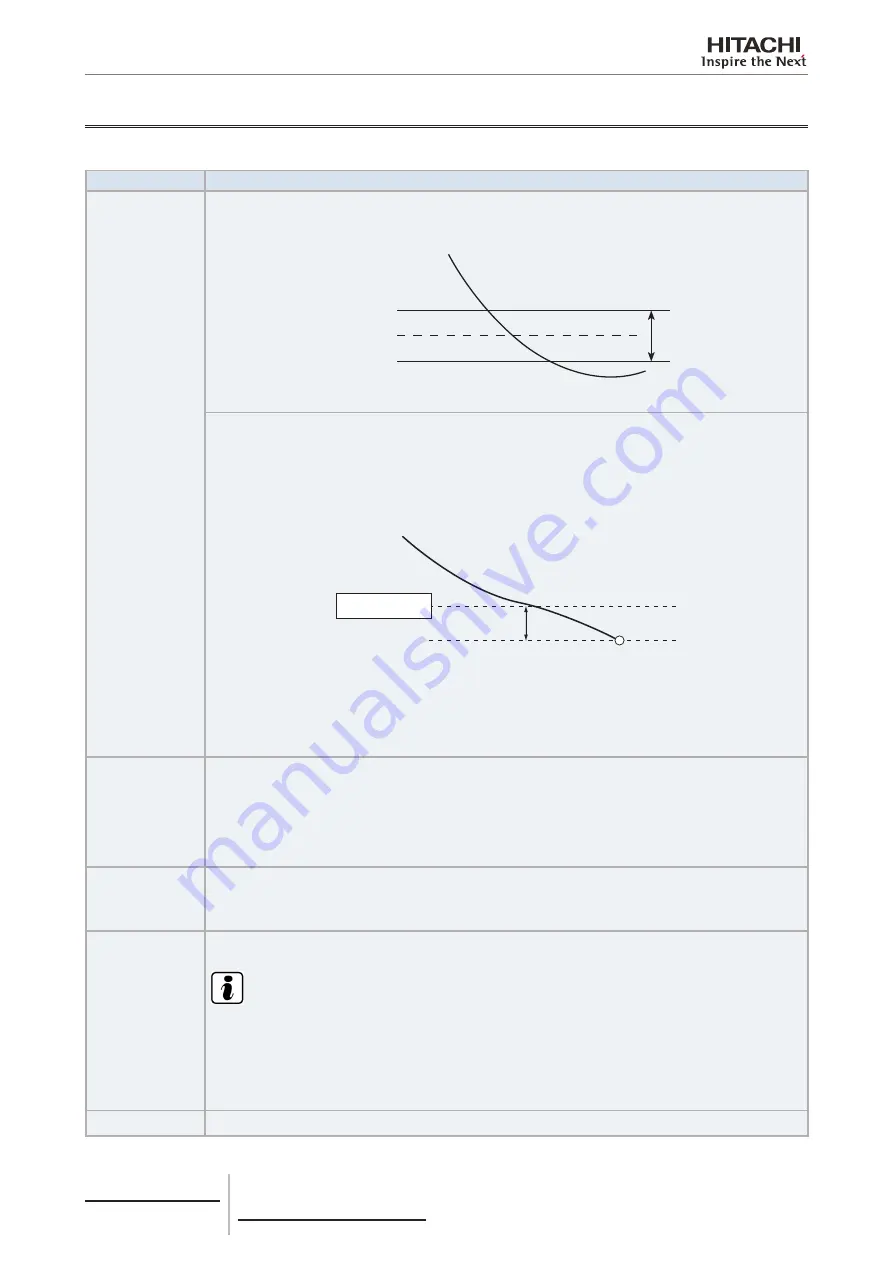 Hitachi RCME-AH1 Service Manual Download Page 16