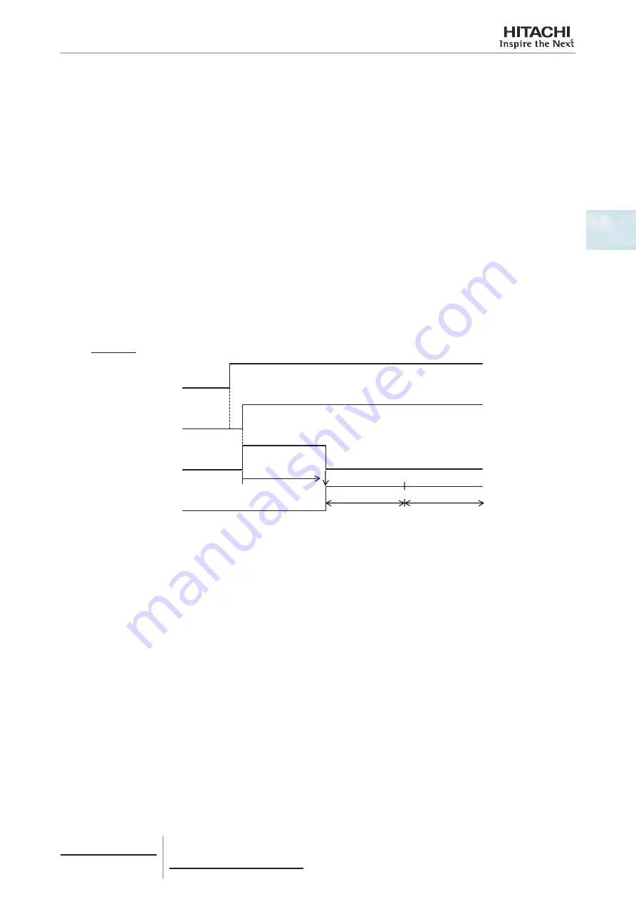 Hitachi RCME-AH1 Скачать руководство пользователя страница 23