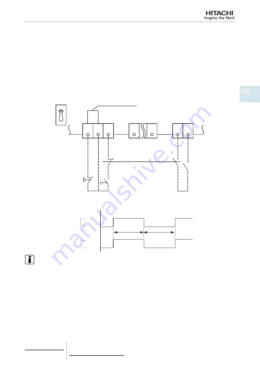 Hitachi RCME-AH1 Service Manual Download Page 35