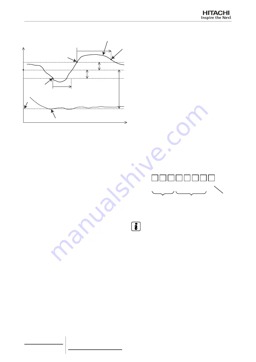 Hitachi RCME-AH1 Service Manual Download Page 66