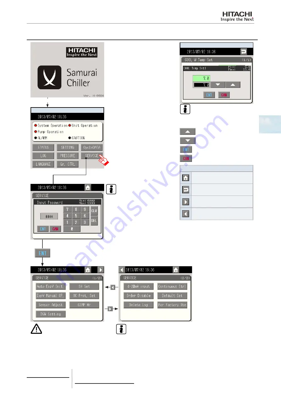 Hitachi RCME-AH1 Service Manual Download Page 77