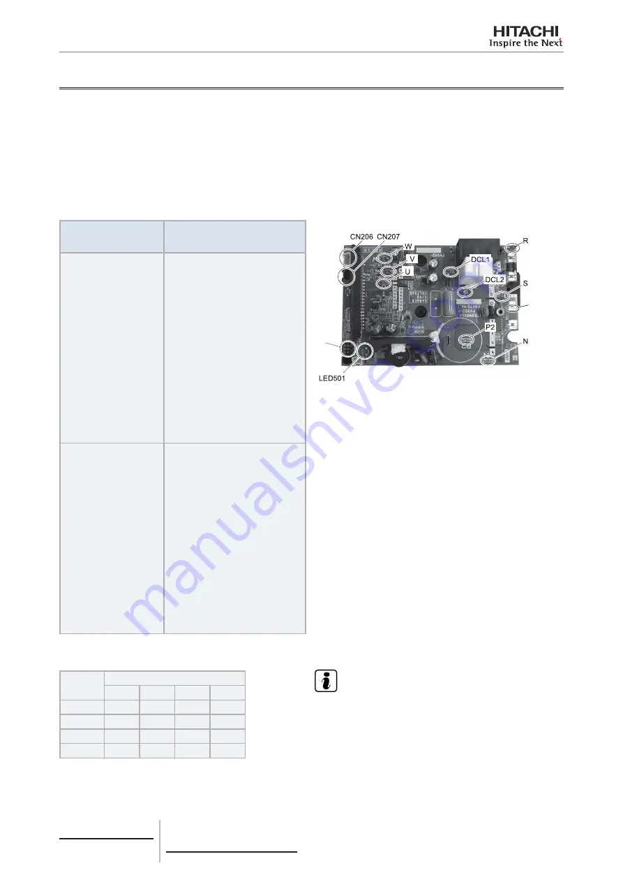 Hitachi RCME-AH1 Service Manual Download Page 128