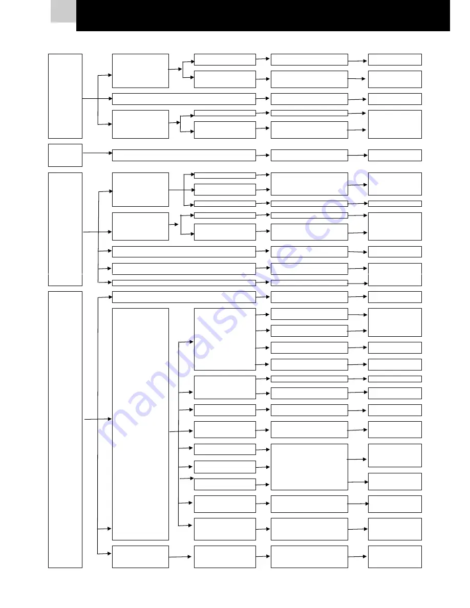 Hitachi RCUE40AG1-400AG1 Скачать руководство пользователя страница 26