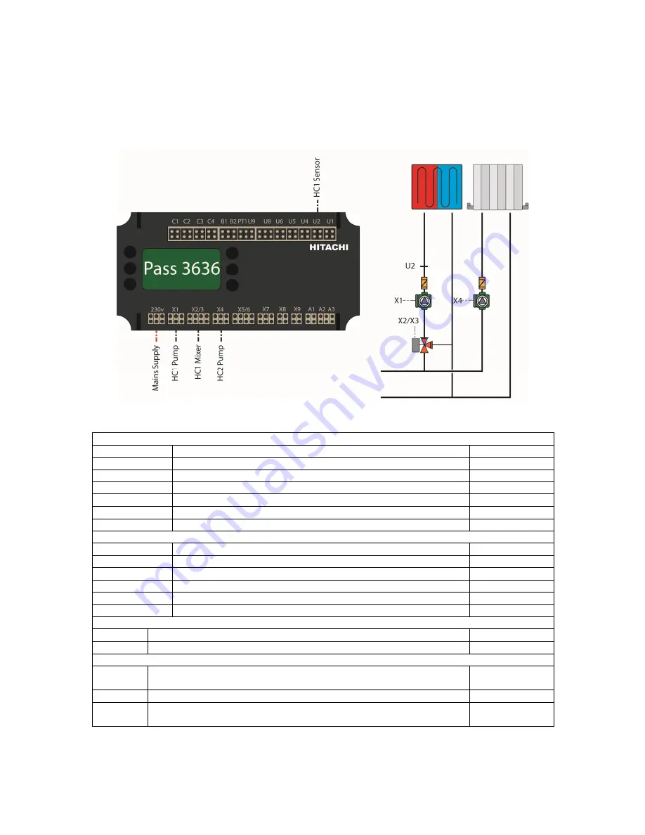 Hitachi RHUE-3AVHN-HM Скачать руководство пользователя страница 28