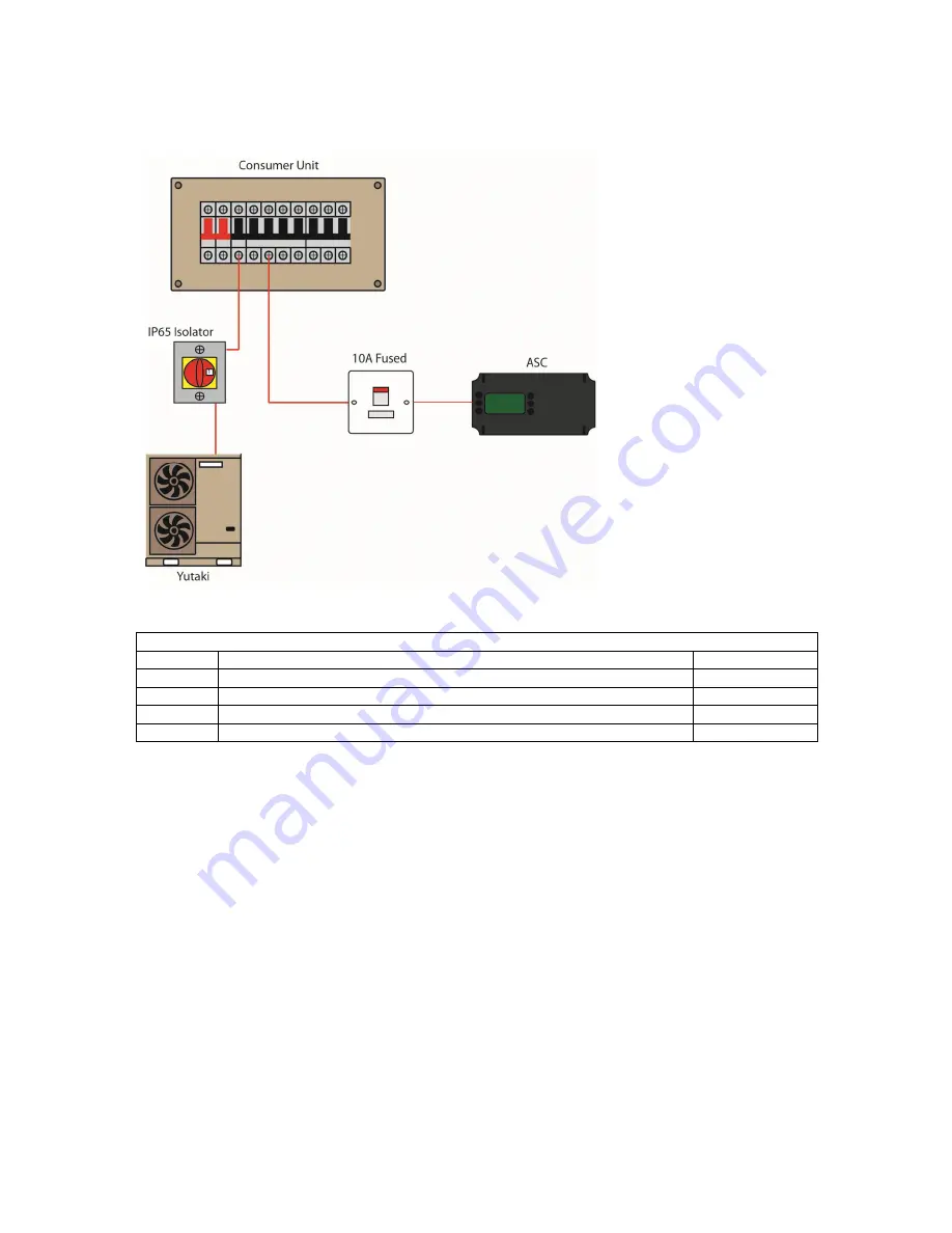 Hitachi RHUE-3AVHN-HM Installation & Reference Manual Download Page 31