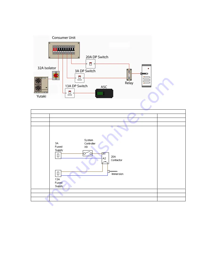 Hitachi RHUE-3AVHN-HM Скачать руководство пользователя страница 33