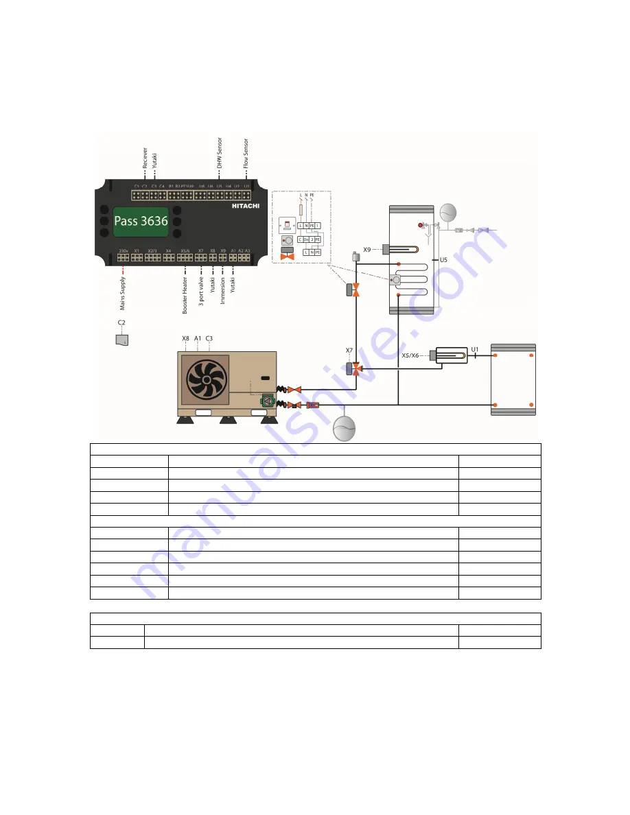 Hitachi RHUE-3AVHN-HM Скачать руководство пользователя страница 40