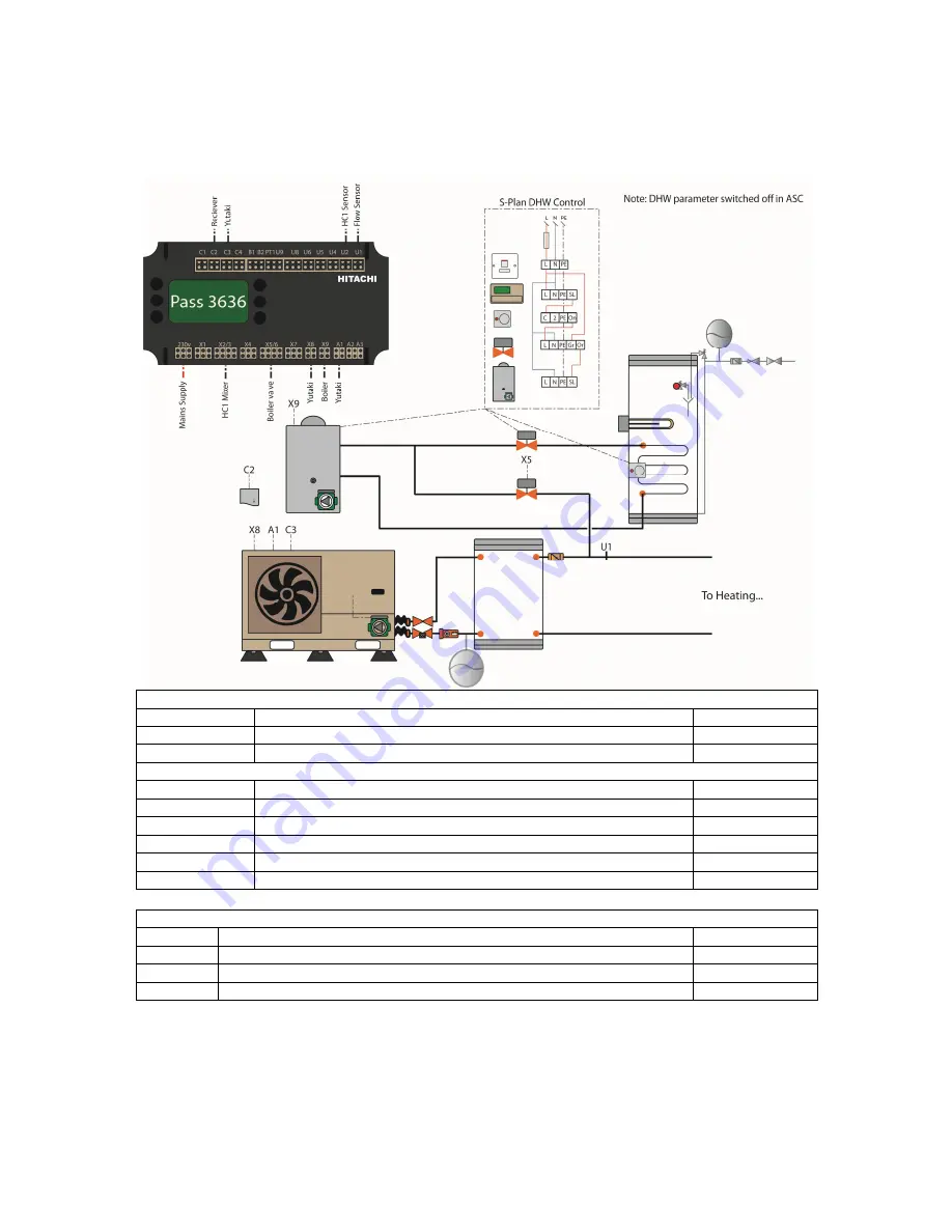 Hitachi RHUE-3AVHN-HM Скачать руководство пользователя страница 48