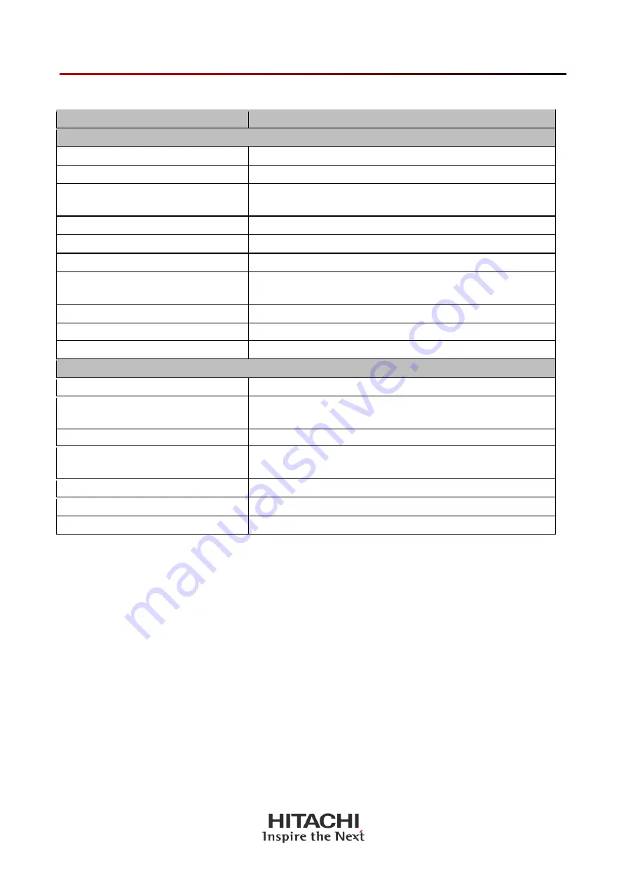 Hitachi RIO3-Y Series User Manual Download Page 43