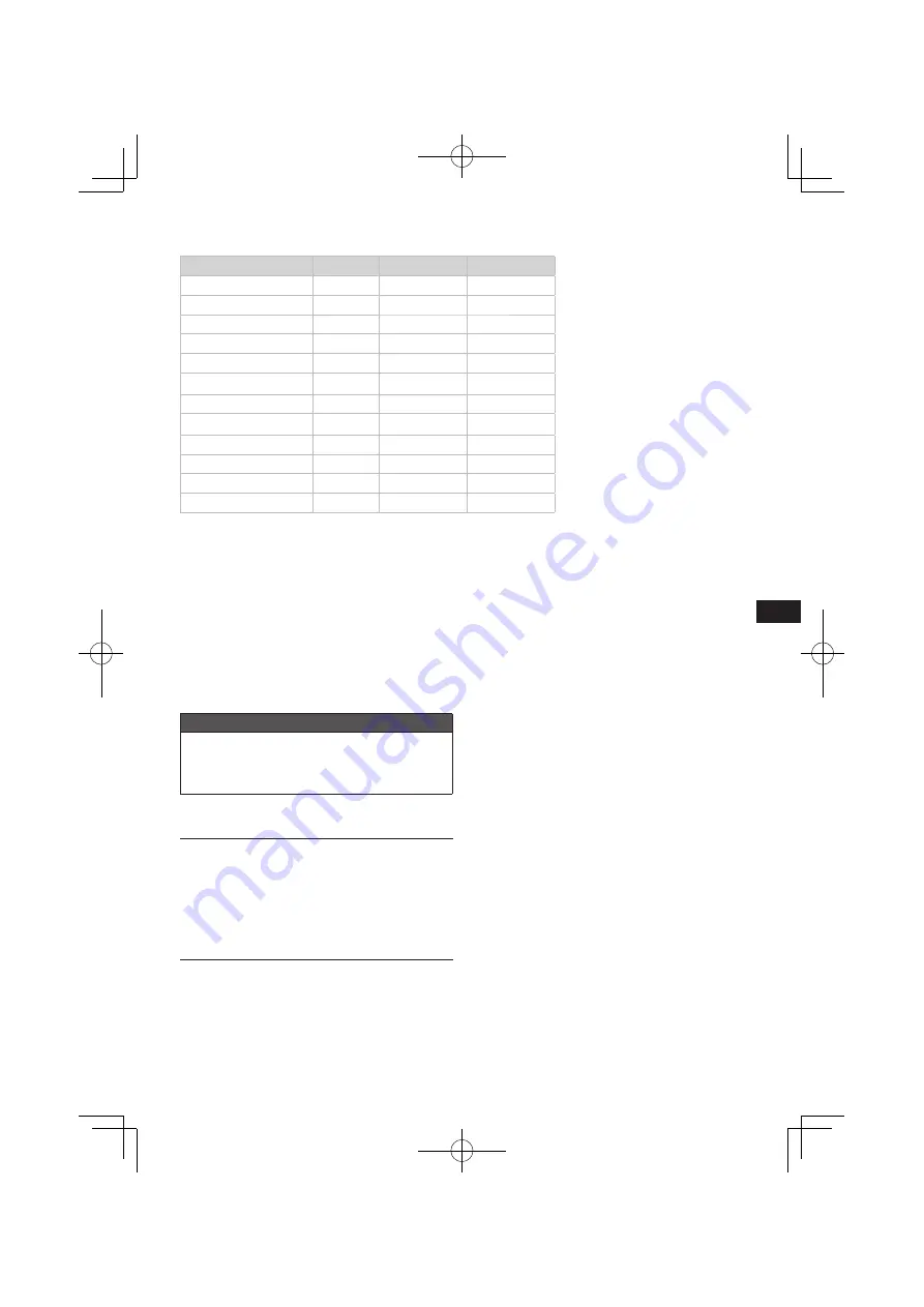 Hitachi RP 250YDM Handling Instructions Manual Download Page 139