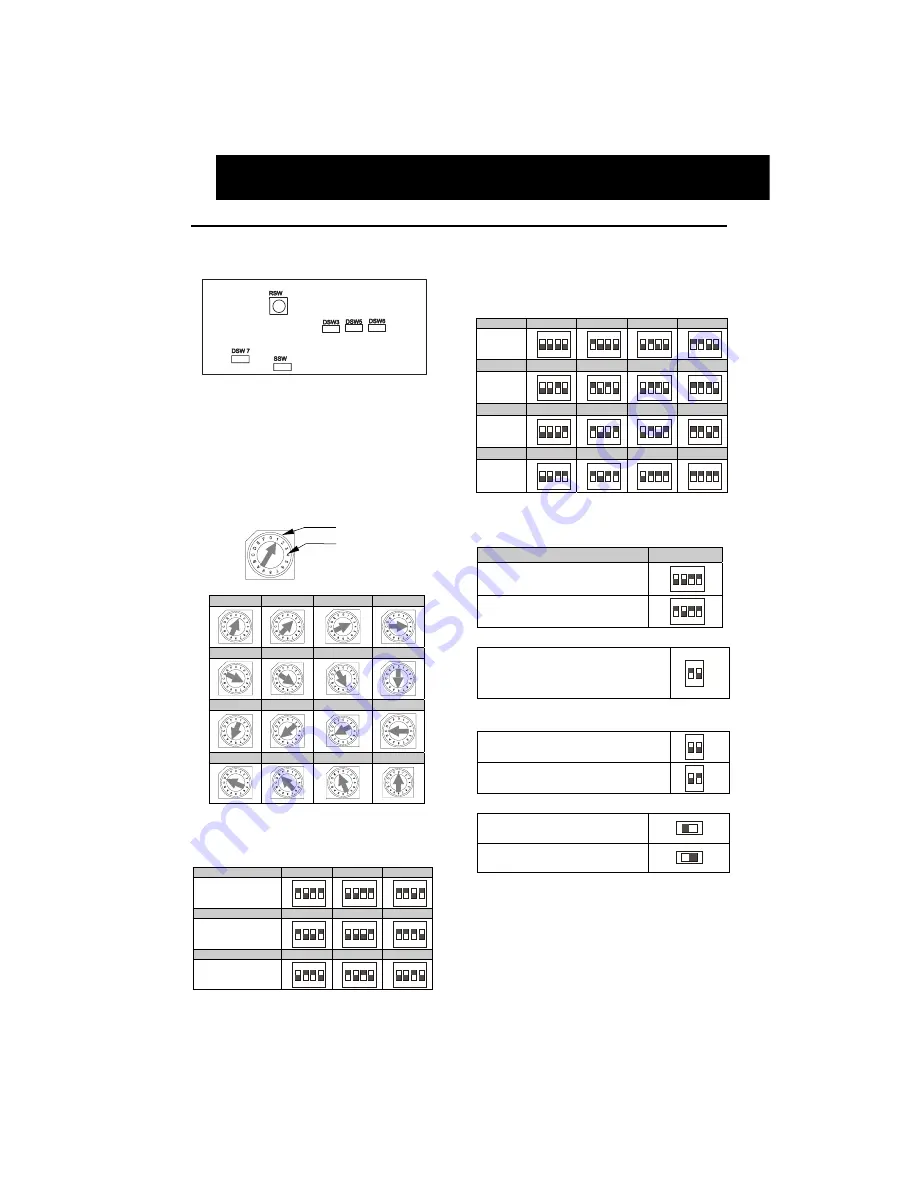 Hitachi RPF-1.0FSNE Скачать руководство пользователя страница 16