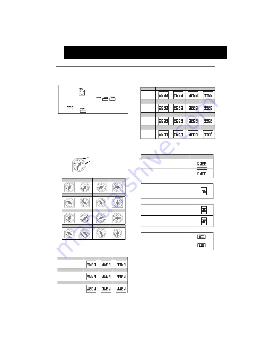 Hitachi RPF-1.0FSNE Installation Manual Download Page 22