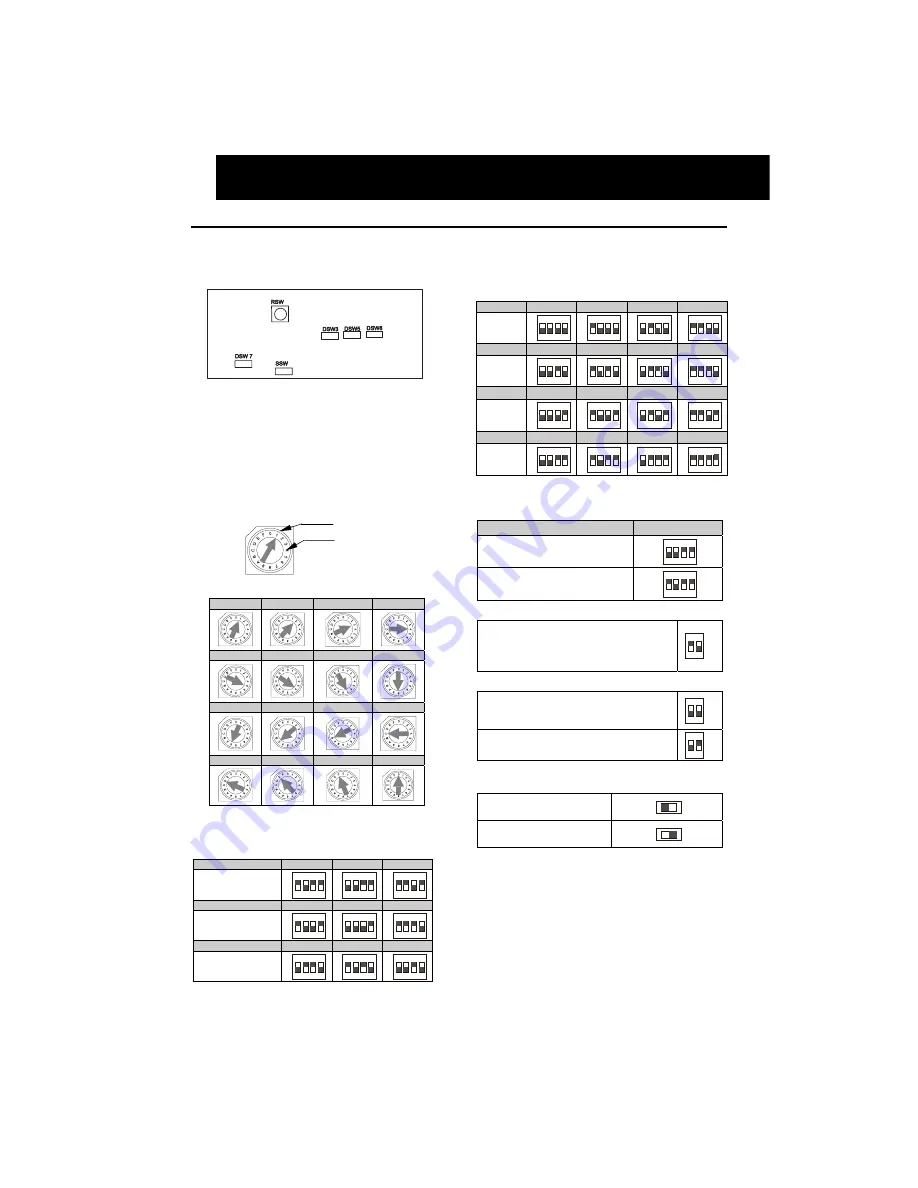 Hitachi RPF-1.0FSNE Скачать руководство пользователя страница 28