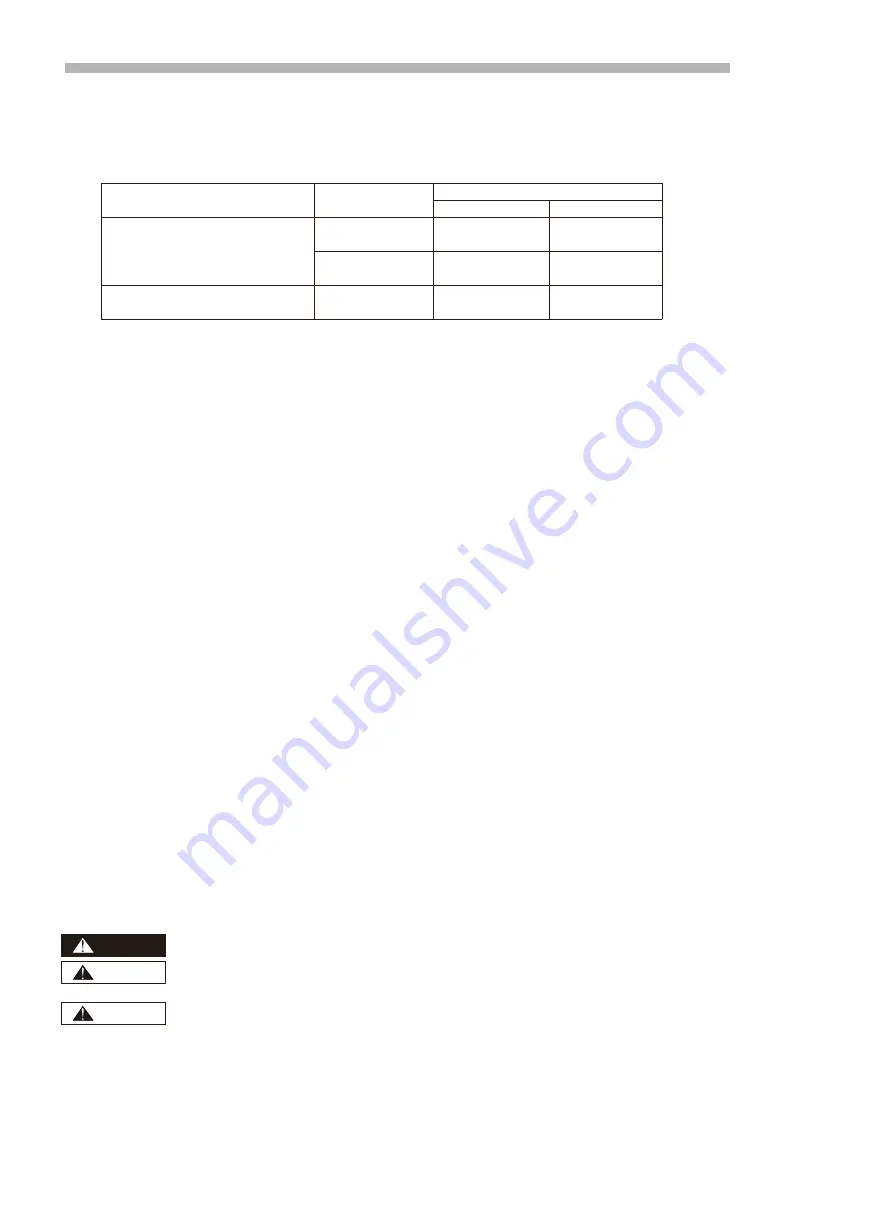 Hitachi RPFC-2.0TNE1NH Installation And Maintenance Manual Download Page 3