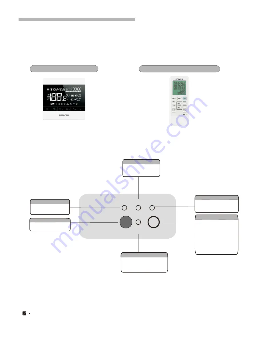 Hitachi RPFC-2.0TNE1NH Скачать руководство пользователя страница 6