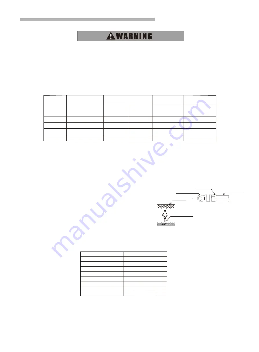 Hitachi RPFC-2.0TNE1NH Installation And Maintenance Manual Download Page 22