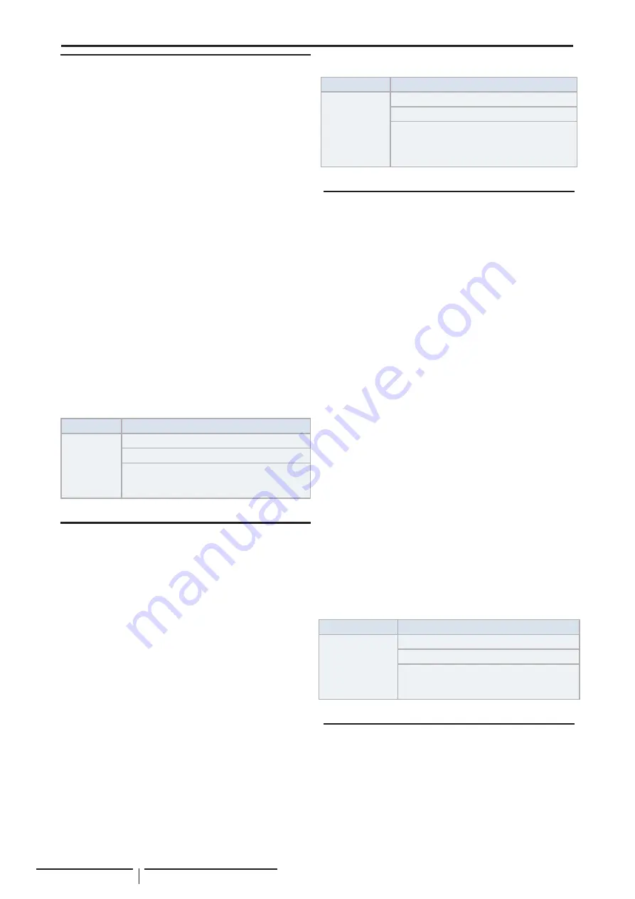 Hitachi RPI-1.5FSRE Installation & Operation Manual Download Page 14