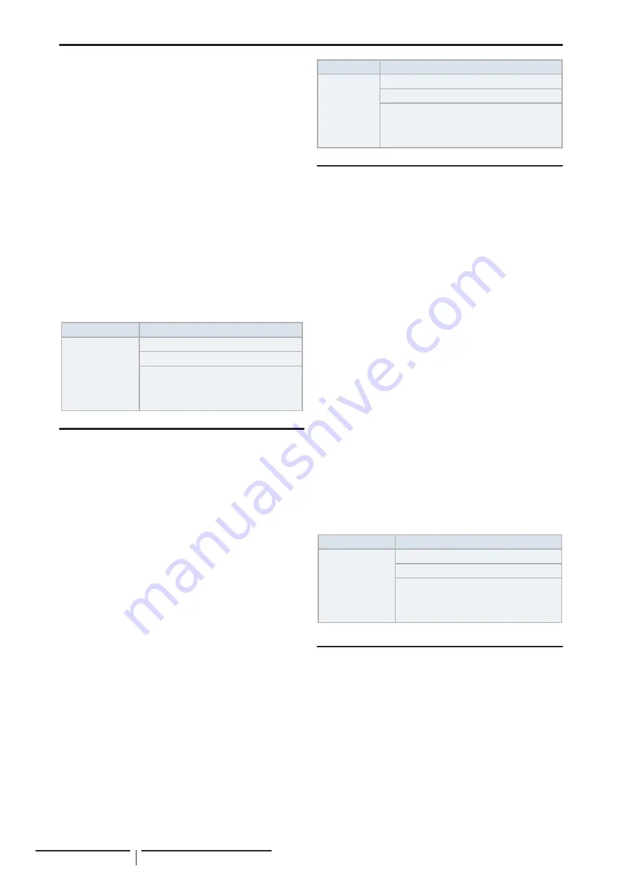 Hitachi RPI-1.5FSRE Installation & Operation Manual Download Page 15