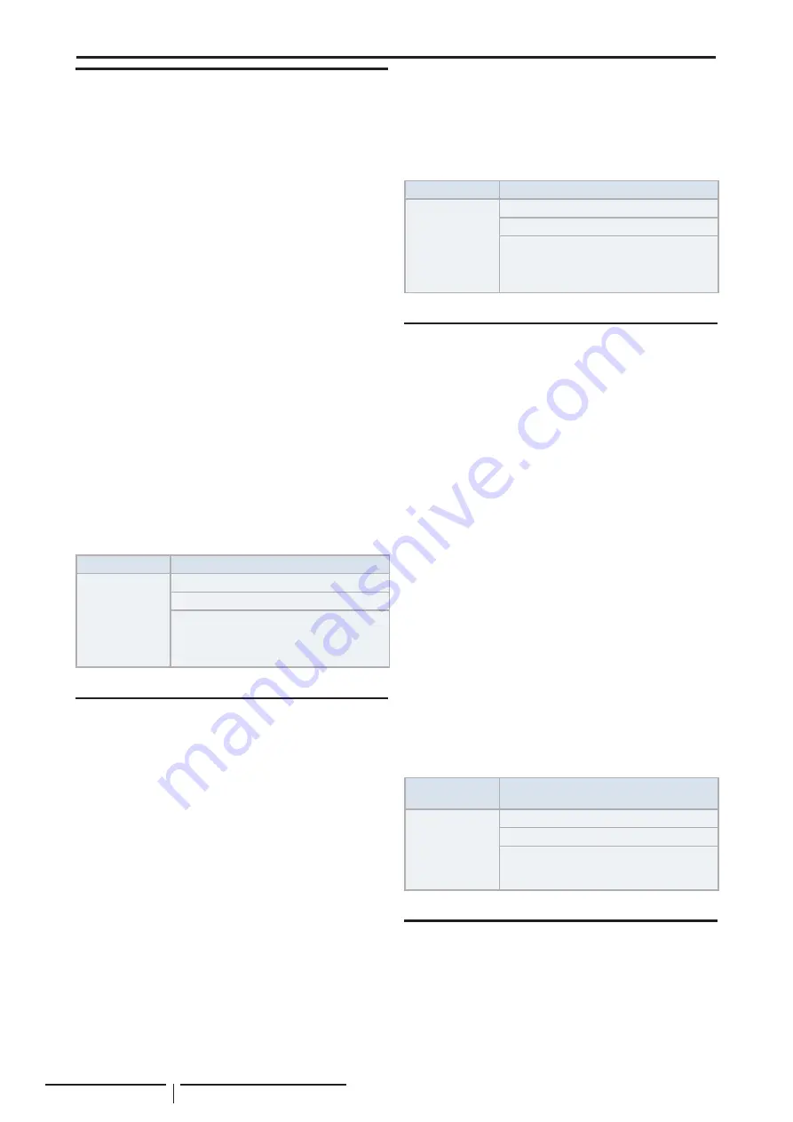 Hitachi RPI-1.5FSRE Installation & Operation Manual Download Page 18