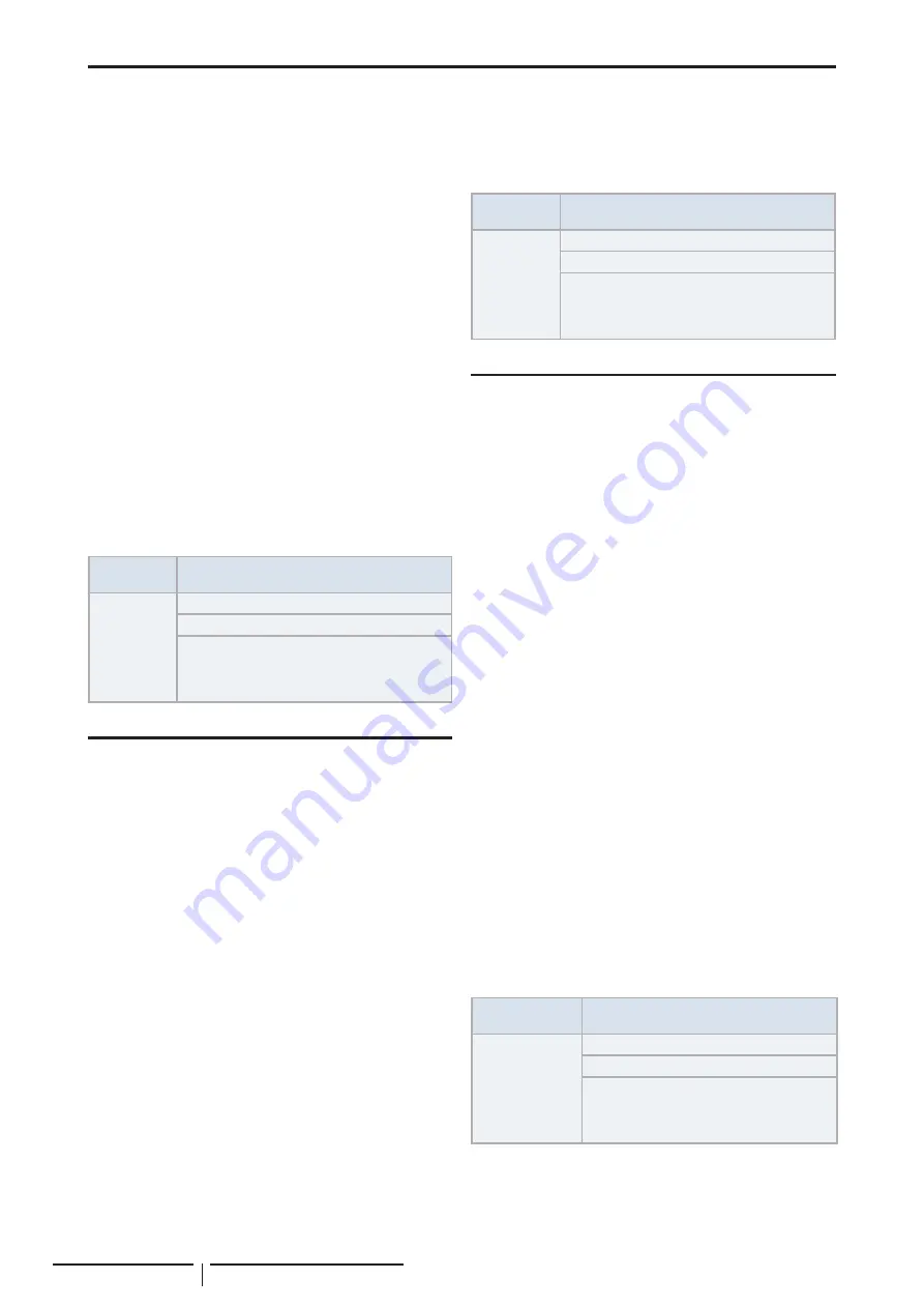 Hitachi RPI-1.5FSRE Installation & Operation Manual Download Page 19