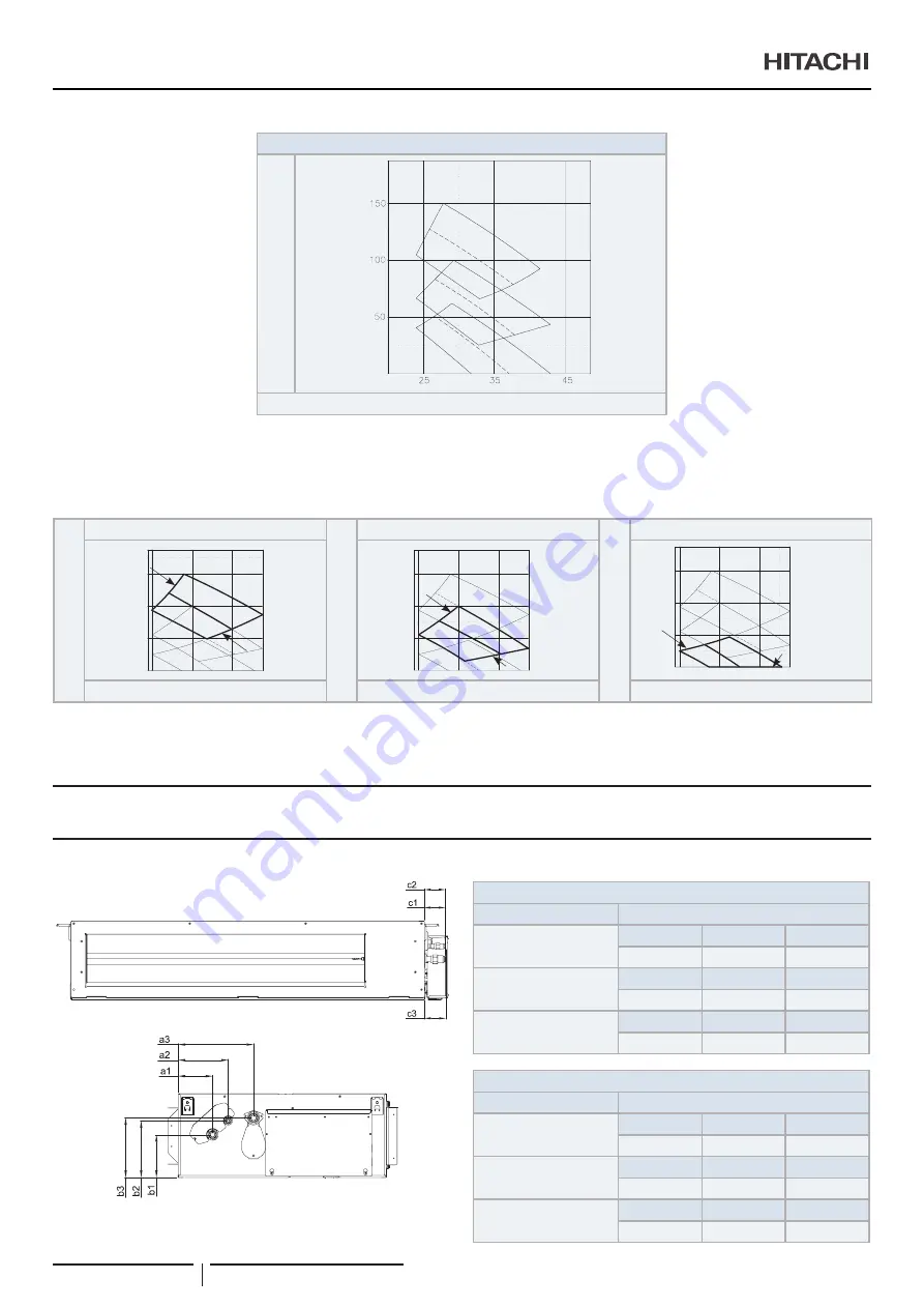 Hitachi RPI-1.5FSRE Installation & Operation Manual Download Page 46