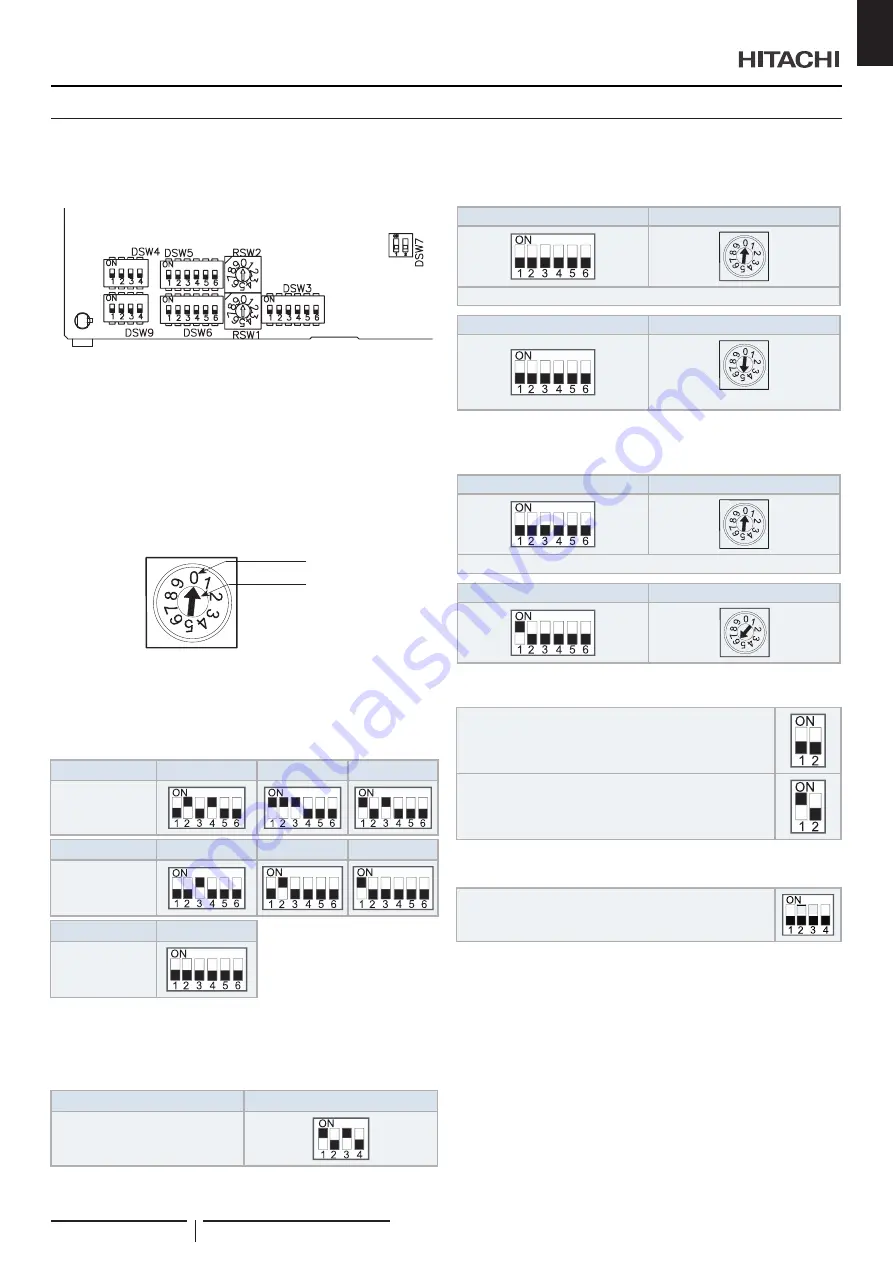 Hitachi RPI-1.5FSRE Скачать руководство пользователя страница 51