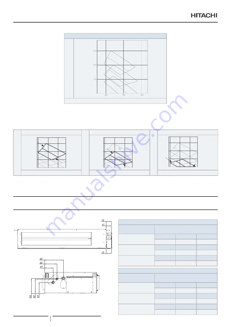 Hitachi RPI-1.5FSRE Installation & Operation Manual Download Page 68