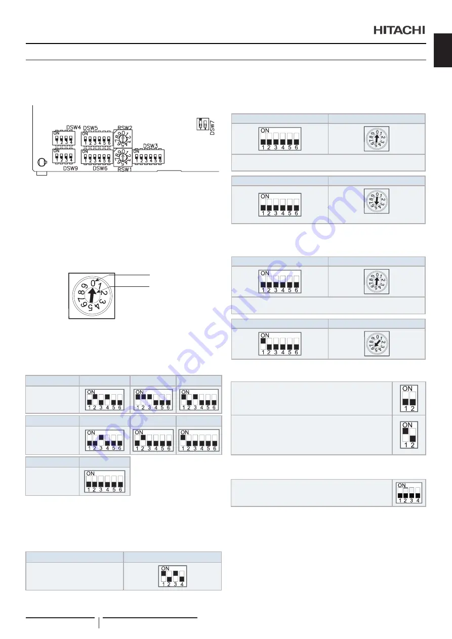 Hitachi RPI-1.5FSRE Installation & Operation Manual Download Page 73