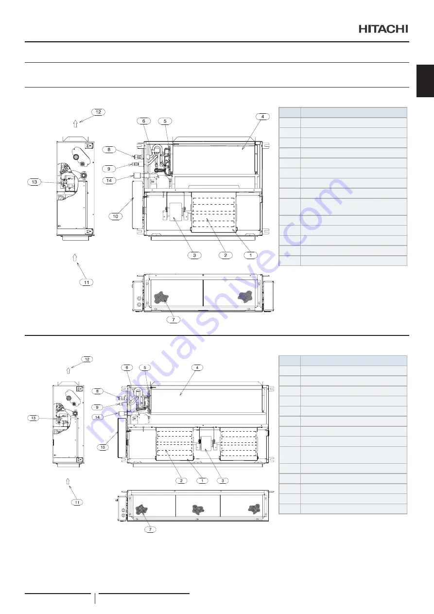 Hitachi RPI-1.5FSRE Installation & Operation Manual Download Page 77