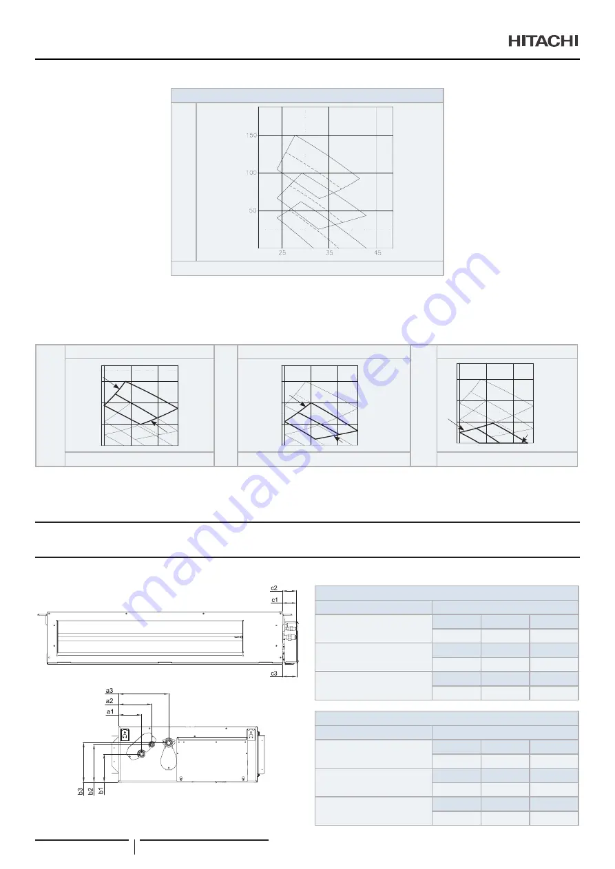 Hitachi RPI-1.5FSRE Installation & Operation Manual Download Page 90