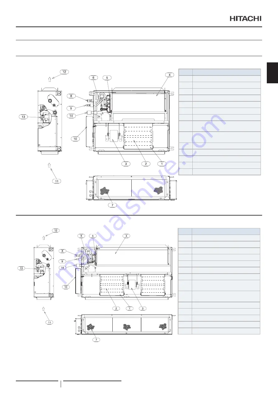 Hitachi RPI-1.5FSRE Installation & Operation Manual Download Page 99