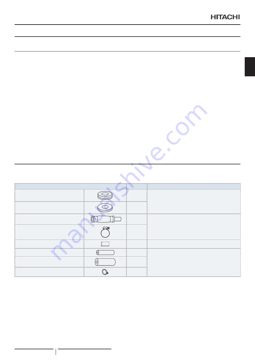 Hitachi RPI-1.5FSRE Installation & Operation Manual Download Page 101