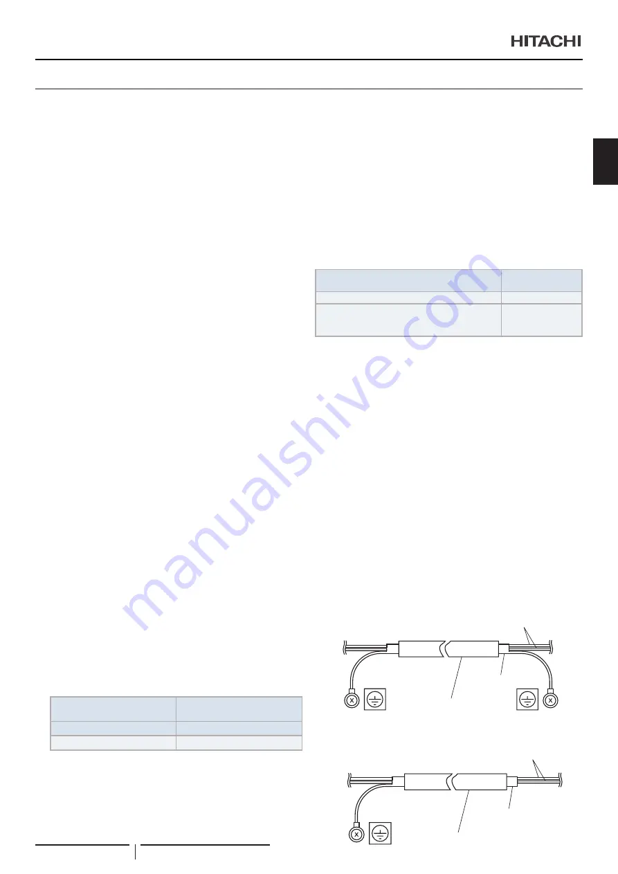 Hitachi RPI-1.5FSRE Installation & Operation Manual Download Page 115