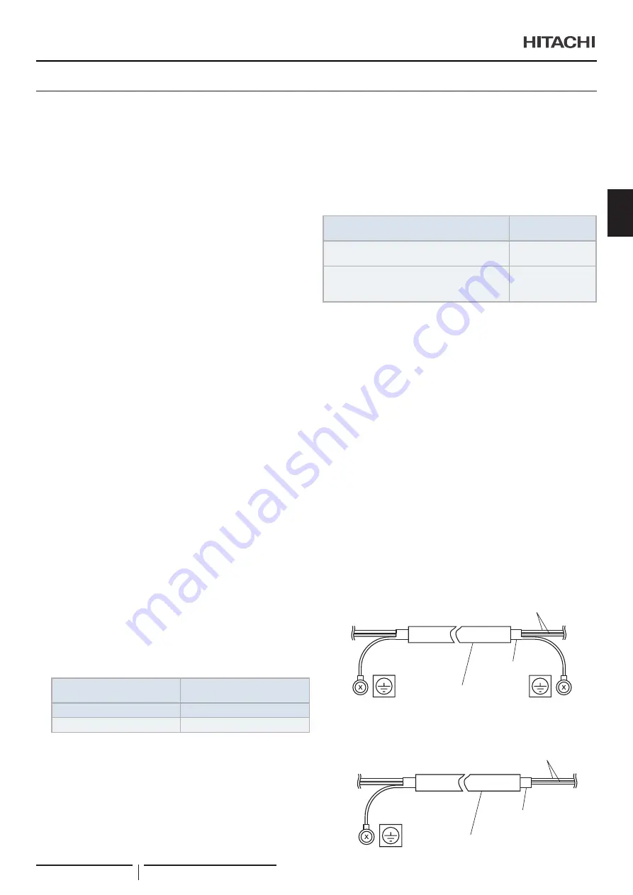 Hitachi RPI-1.5FSRE Installation & Operation Manual Download Page 137