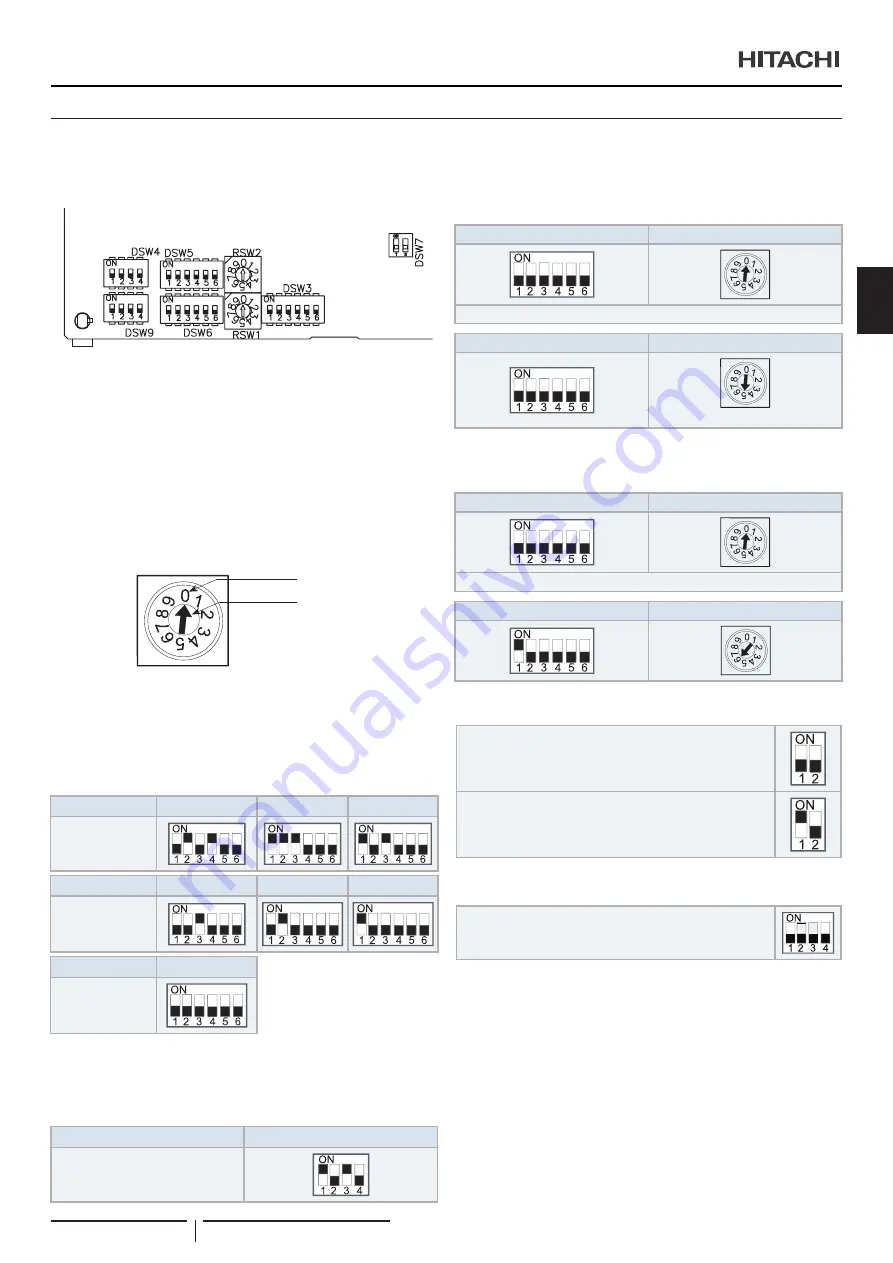 Hitachi RPI-1.5FSRE Installation & Operation Manual Download Page 139