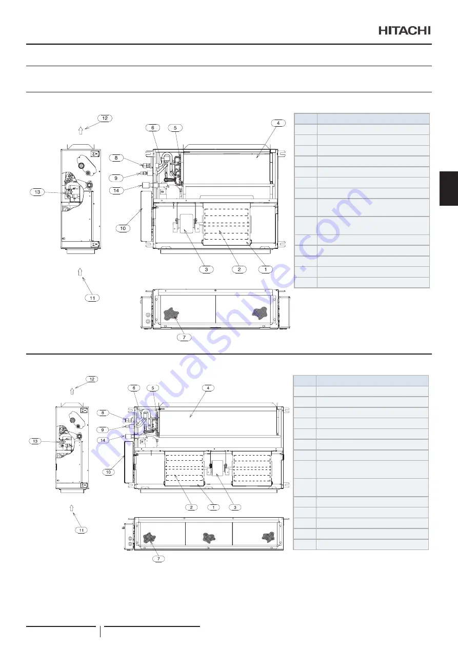 Hitachi RPI-1.5FSRE Installation & Operation Manual Download Page 143