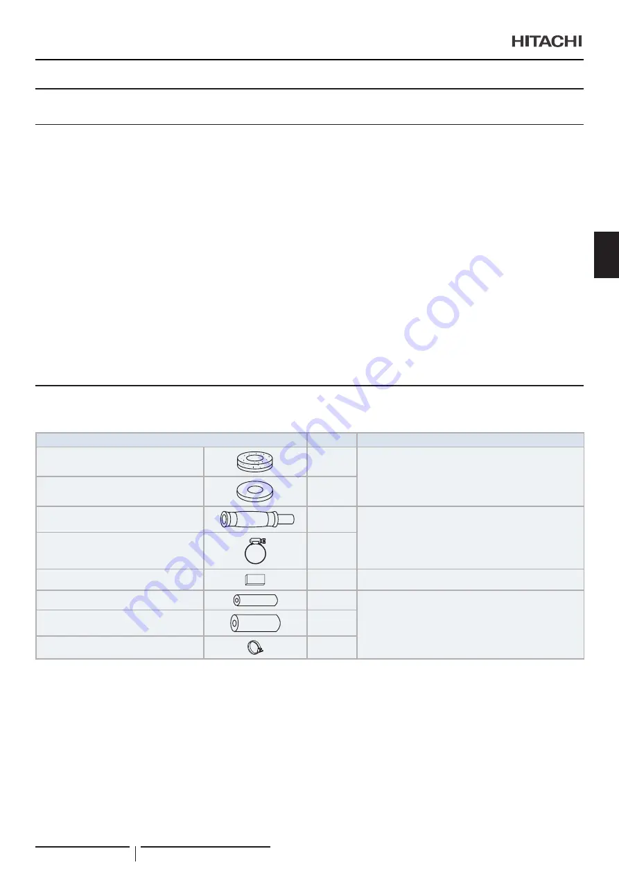 Hitachi RPI-1.5FSRE Installation & Operation Manual Download Page 145