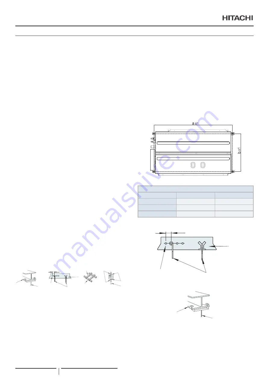 Hitachi RPI-1.5FSRE Installation & Operation Manual Download Page 146