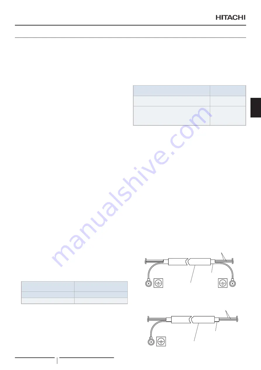 Hitachi RPI-1.5FSRE Installation & Operation Manual Download Page 159